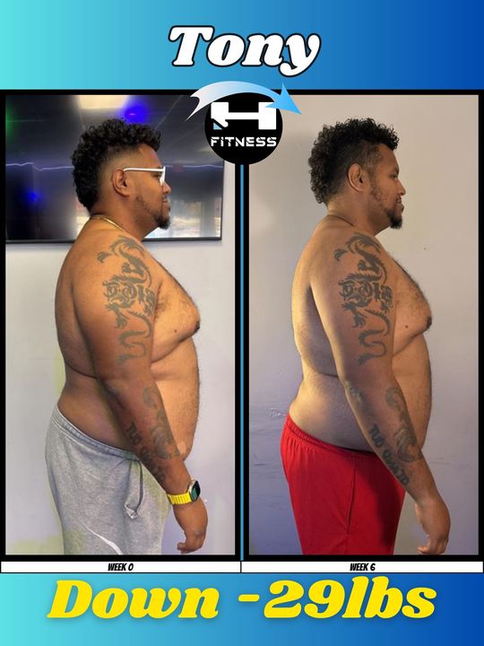 Tony, i2 Fitness member — down 29 pounds