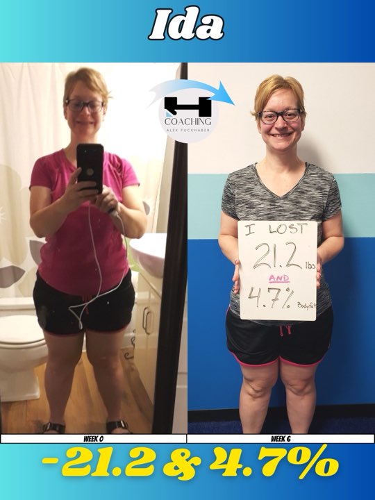 Ida, i2 Fitness member — down 21.2 pounds and 4.7% body fat